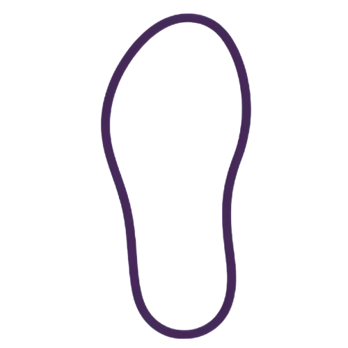 Custom Orthotics